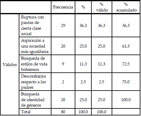 DATOS INFORMATIVOS: DESCUBRE TEXTOS CLAVE Y SUCESOS