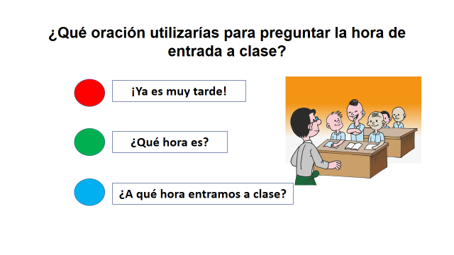 De qué manera se modifica el significado de oraciones interrogativas