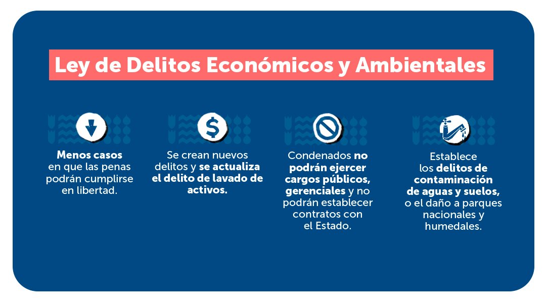 DERECHO ECONÓMICO: Ejemplos CLAVES que Debes Conocer
