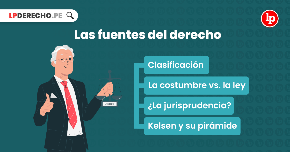 DERECHO PROCESAL: Concepto, Fuentes y Ejemplos Clave