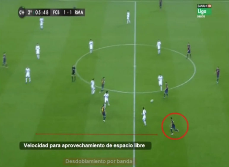 DESDOBLAMIENTO EN DEPORTE: CONCEPTOS CLAROS Y ÚTILES