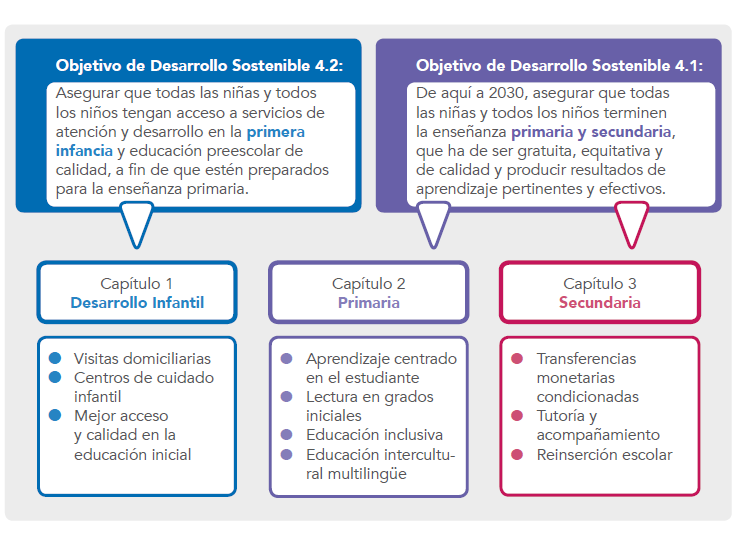 DESIGUALDAD: DEFINICIÓN, TIPOS y CARACTERÍSTICAS CLAVE