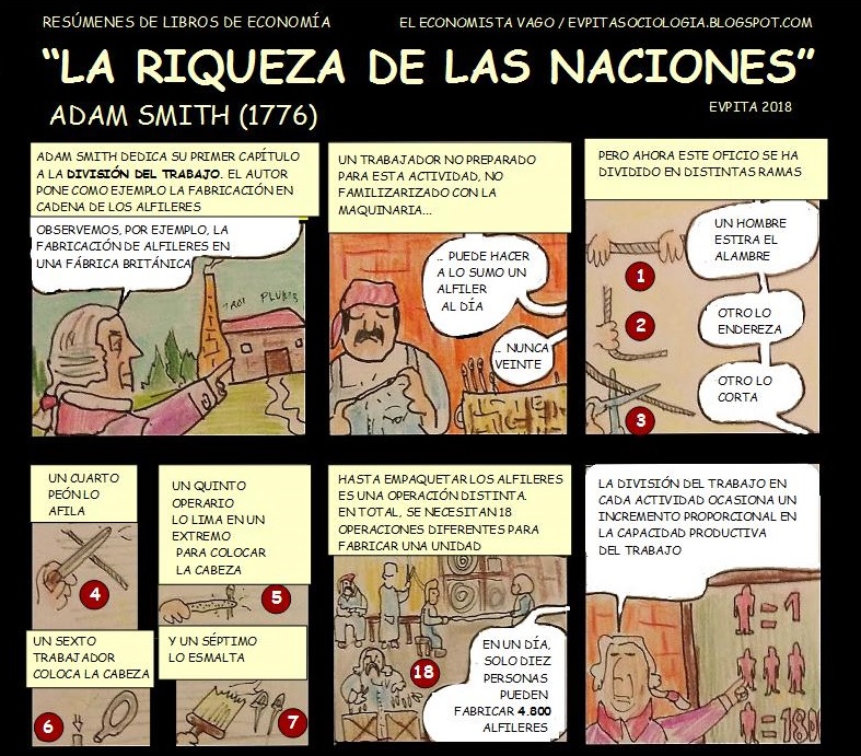 Desventajas de la GLOBALIZACIÓN: ¡56 Hechos REVELADORES!