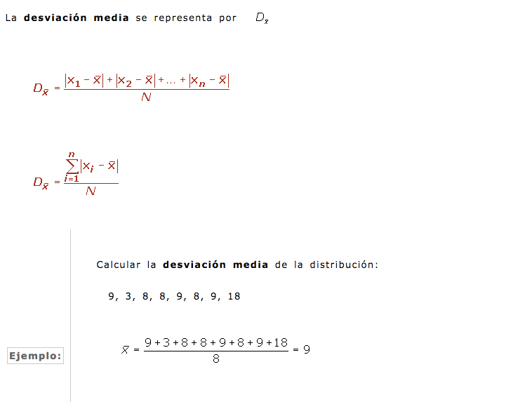 DESVIACIÓN MEDIA: Descubre su Importancia y CÁLCULO