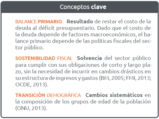 DEUDAS EXTERNAS: CONCEPTO, CAUSAS Y EJEMPLOS CLAVE