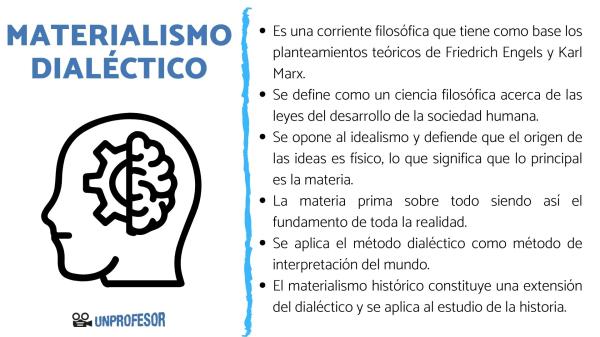 DIALÉCTICA en FILOSOFÍA: Significado y PENSADORES Clave