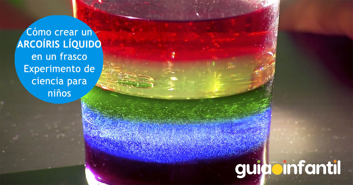 DIBUJOS de SOLUBILIDAD: ¡Descubre su MAGIA en AGUA!