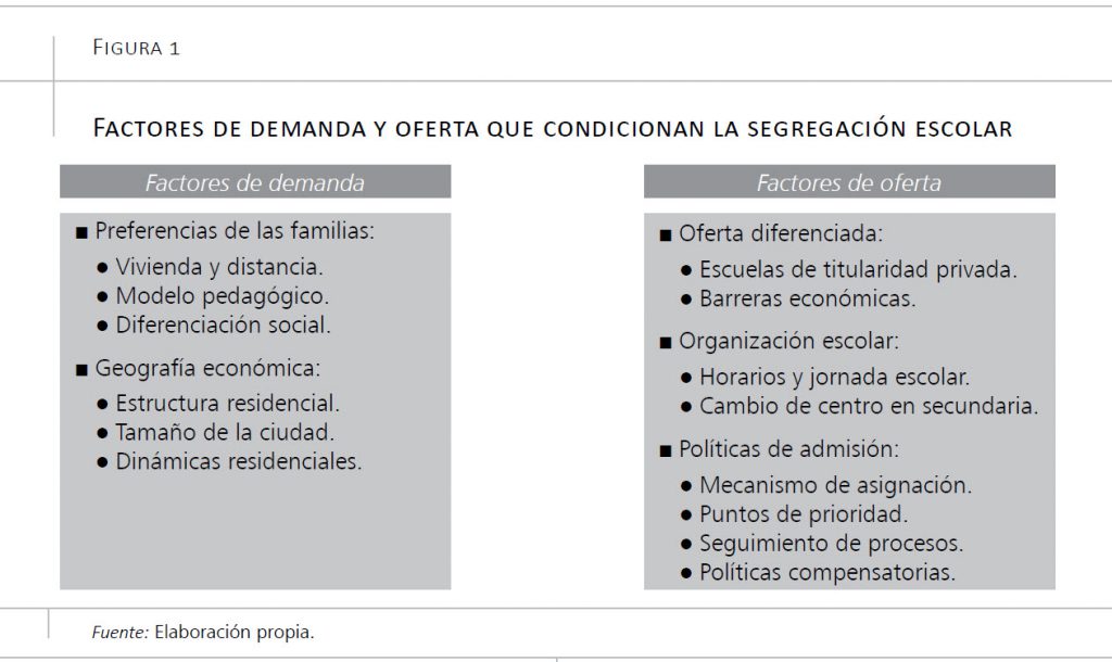 DIFERENCIAS entre ZONA RURAL y URBANA que Sorprenden