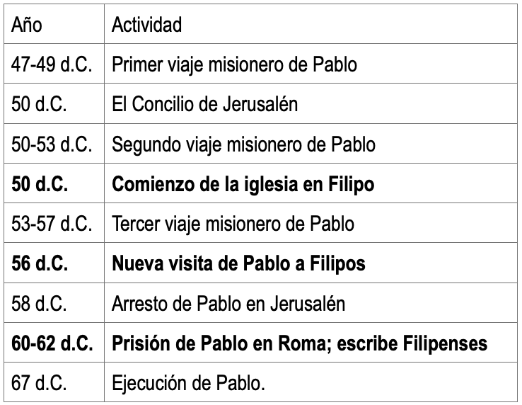 DILOGÍA: 10 EJEMPLOS que Debes Conocer ¡Increíbles!