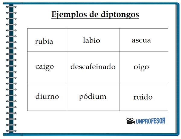 DIPTONGOS EU: 100 PALABRAS ESENCIALES para Aprender