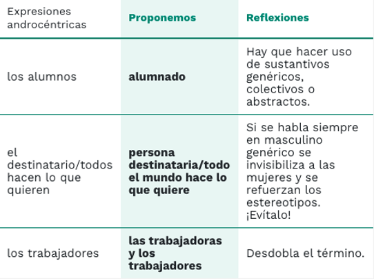 DISCRIMINAR: SIGNIFICADO, ORÍGENES Y TIPOS ESENCIALES