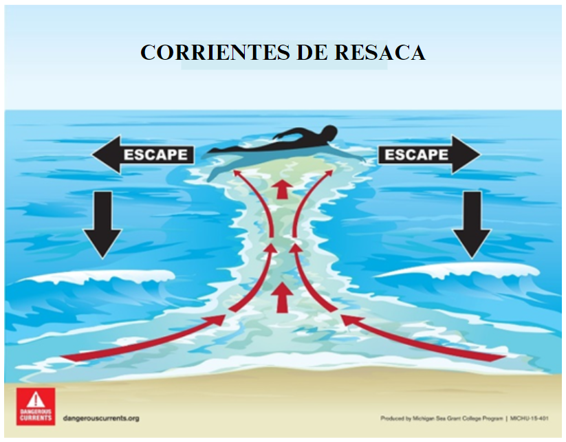 DISTANCIA AL MAR: IMPACTO en el CLIMA que NO CONOCES