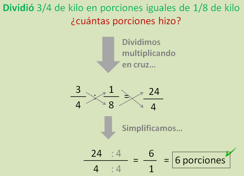 DIVISIÓN CON NÚMEROS RACIONALES: ¡Descubre CLAVES!
