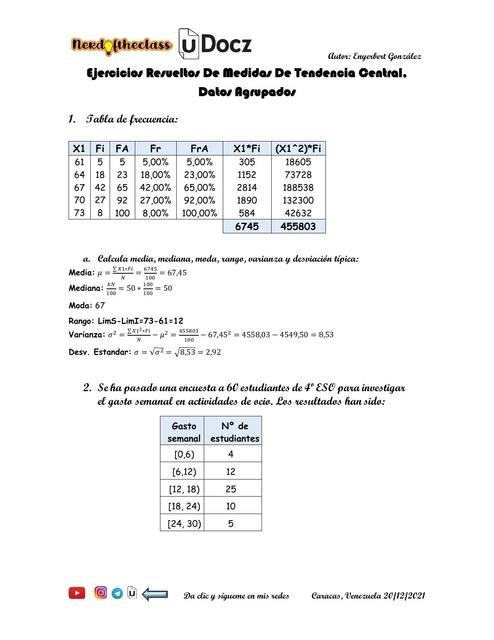 Dónde encontrar ejercicios en PDF sobre medidas de tendencia central