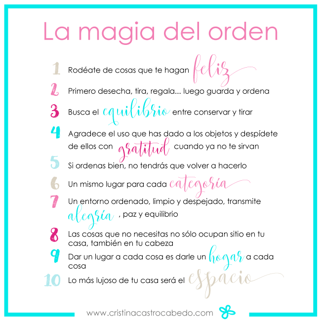 Dónde vivo Cómo puedo cuidar y valorar mi hogar ahora
