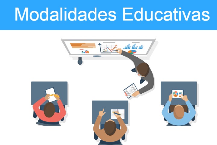 EDUCATIVA: DEFINICIÓN, CARACTERÍSTICAS y EVOLUCIÓN
