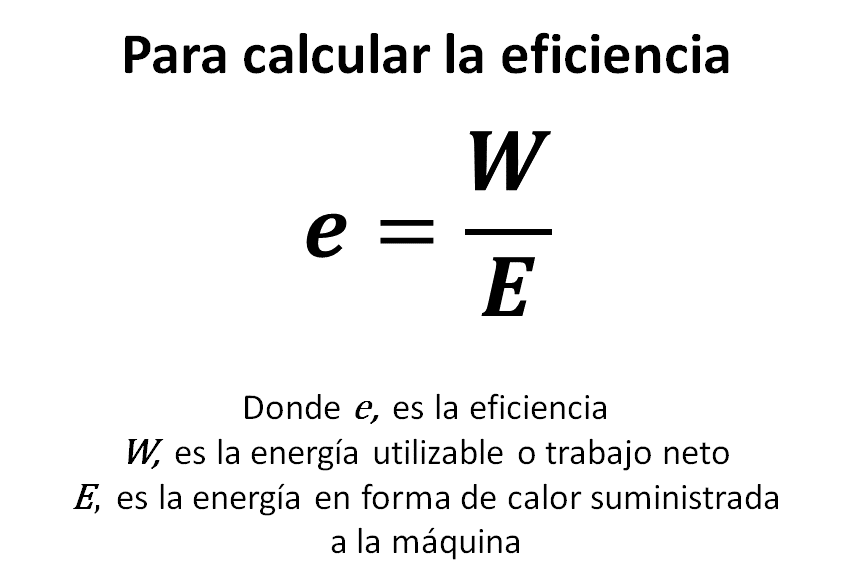 EFICIENCIA: Reduce ENERGÍA DISSIPADA y CONTAMINACIÓN