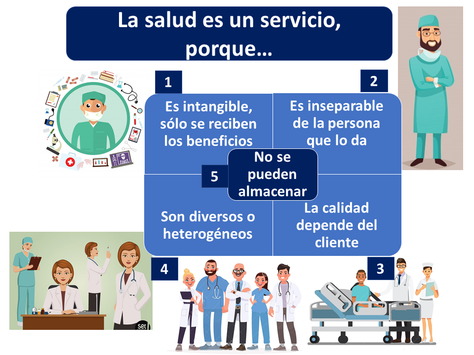 Ejemplos de BIENES y SERVICIOS que Necesitas Conocer