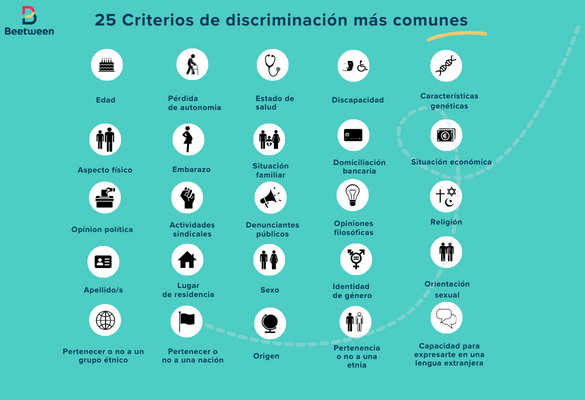 Ejemplos de DISCRIMINACIÓN LABORAL que Debes Conocer