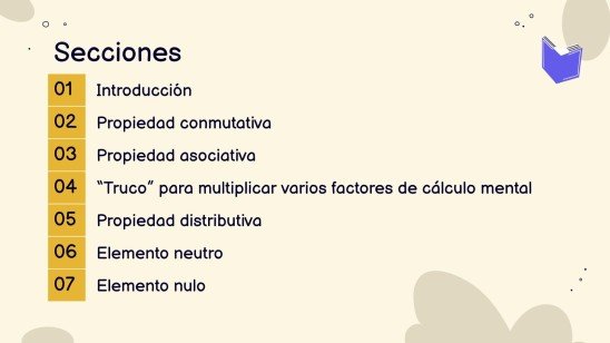 EJEMPLOS de la PROPIEDAD DISTRIBUTIVA ¡Descúbrelos!