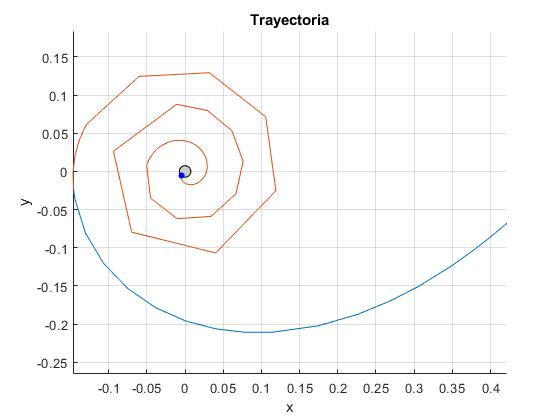 Ejemplos de MOVIMIENTO RELATIVO: 20 SORPRENDENTES CASOS