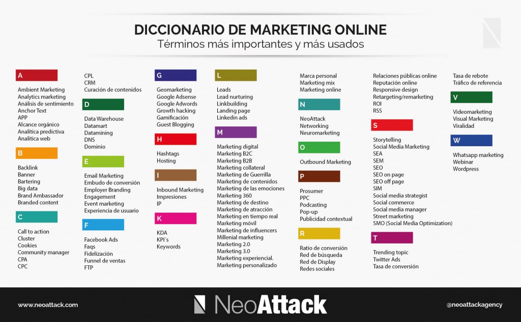 Ejemplos de PARALELISMO: 50 CLAVES IMPRESCINDIBLES