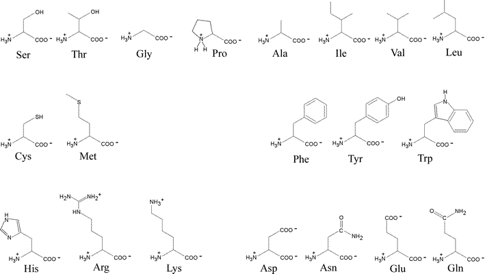 Ejemplos de QUÍMICA ORGÁNICA que Sorprenden ¡Descúbrelos!