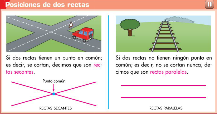 EJEMPLOS DE RECTAS: TIPS para IDENTIFICARLAS RÁPIDO