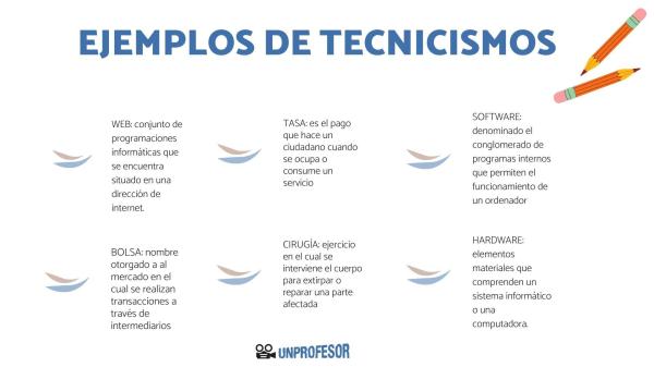 Ejemplos de TECNICISMOS: 20 CLAVES que Debes Conocer