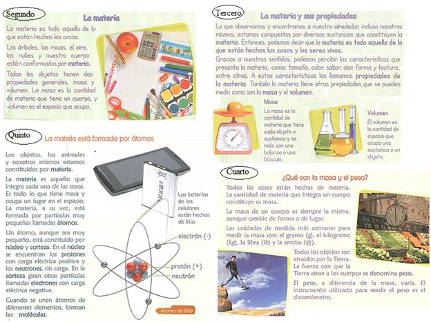 Ejemplos de TEXTOS CIENTÍFICOS que IMPACTAN y ENSEÑAN