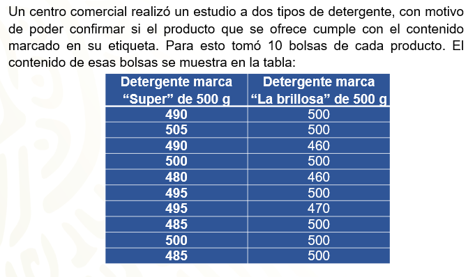 EJERCICIOS de MEDIDAS de TENDENCIA CENTRAL ¡Fácil!