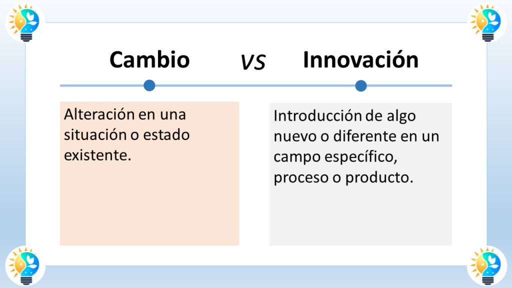 El cambio técnico es la innovación que puede transformar todo