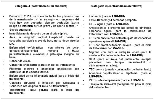 ELEGIBILIDAD: Definición y Concepto que Debes Saber