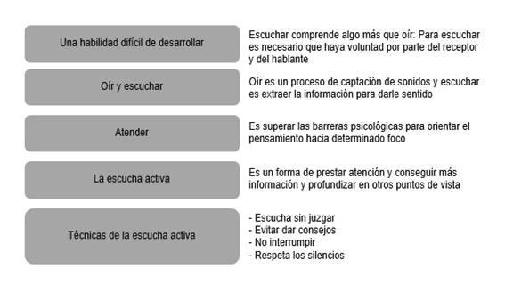 ELEMENTOS DEL CONFLICTO: Por qué No se Pudo Extraer