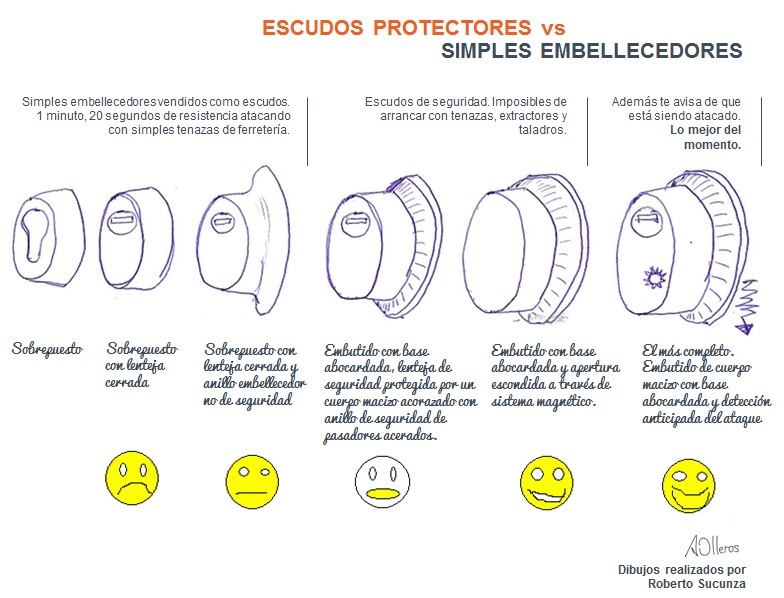 EMBELLECEDOR: DEFINICIÓN Y SU IMPORTANCIA ESENCIAL