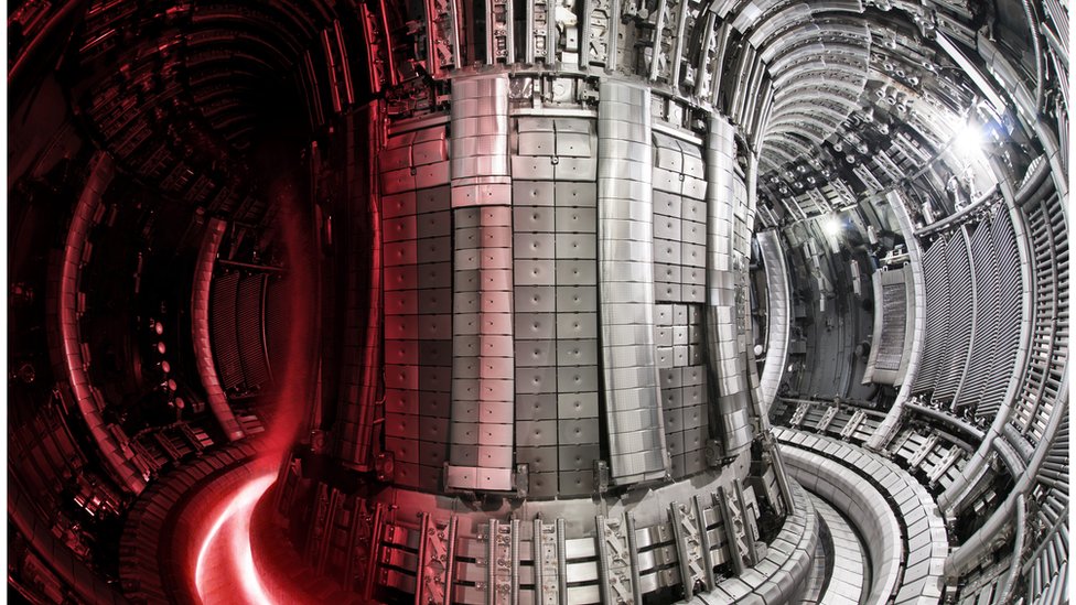 En qué consiste la fusión nuclear y su impacto en el futuro