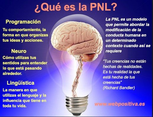 En qué consiste la PNL y cómo puede transformar tu vida hoy
