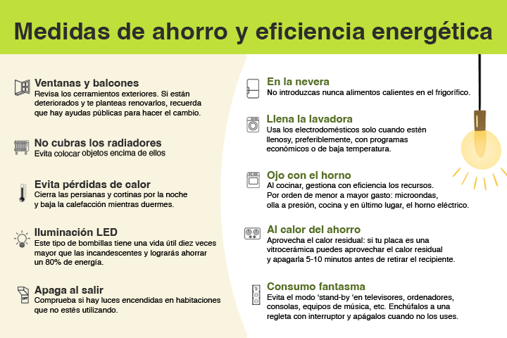 Energéticas: 10 Recursos IMPRESCINDIBLES en tu VIDA