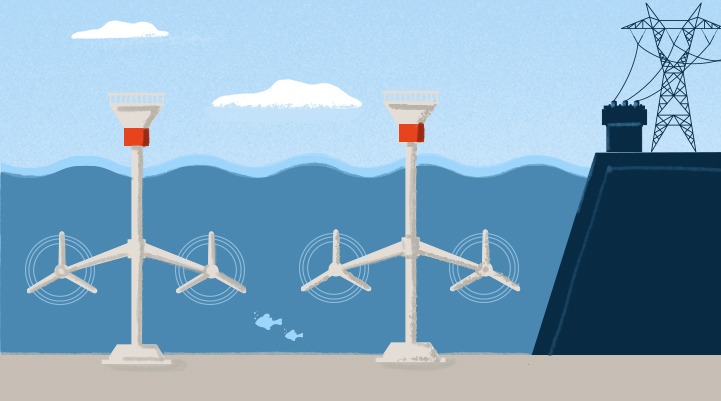 ENERGÍA MAREOMOTRIZ: DESCUBRE su IMPACTO y EJEMPLOS