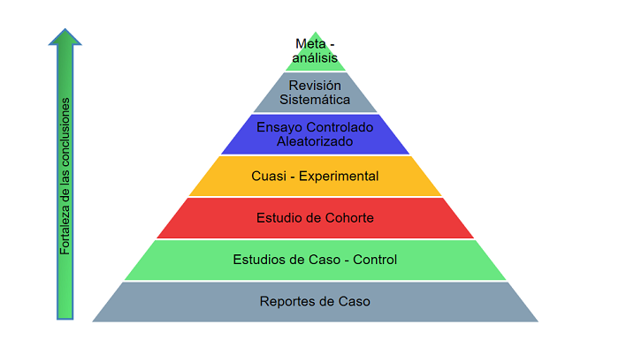 ENSAYOS CRÍTICOS: 15 EJEMPLOS que NO PUEDES PERDERTE