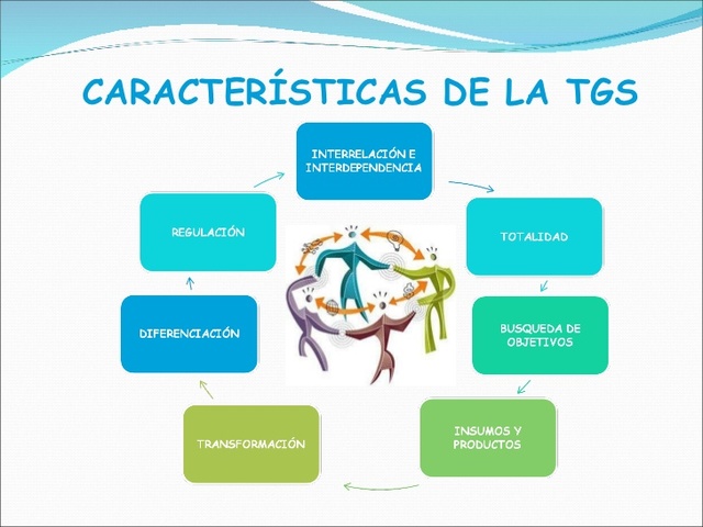 EQUIFINALIDAD: Descubre su DEFINICIÓN y CONCEPTO Clave
