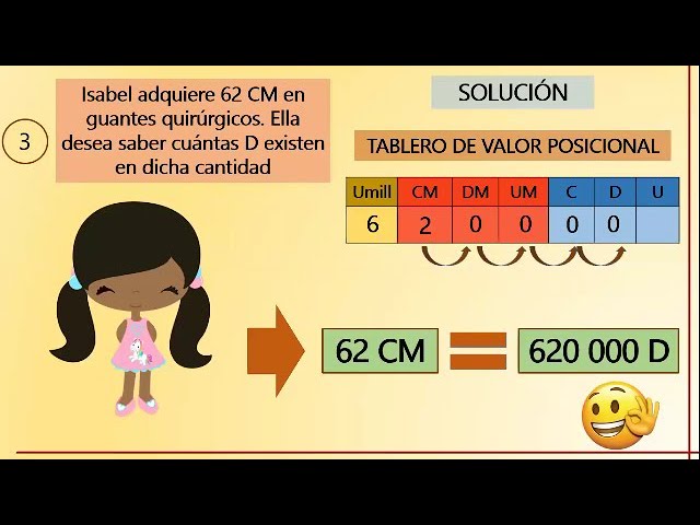 EQUIVALENCIA: Ejemplos y Medidas Clave para Aprender