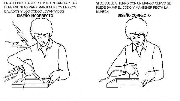 ERGO: SIGNIFICADO y USOS Esenciales que Debes Saber