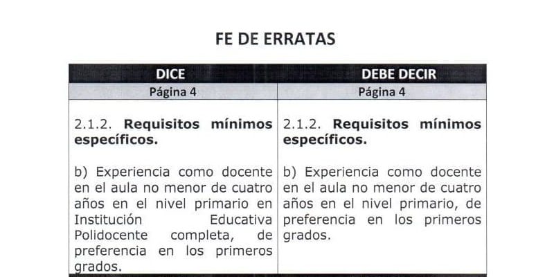 ERRATA: Significado y Definición Esencial que Debes Conocer