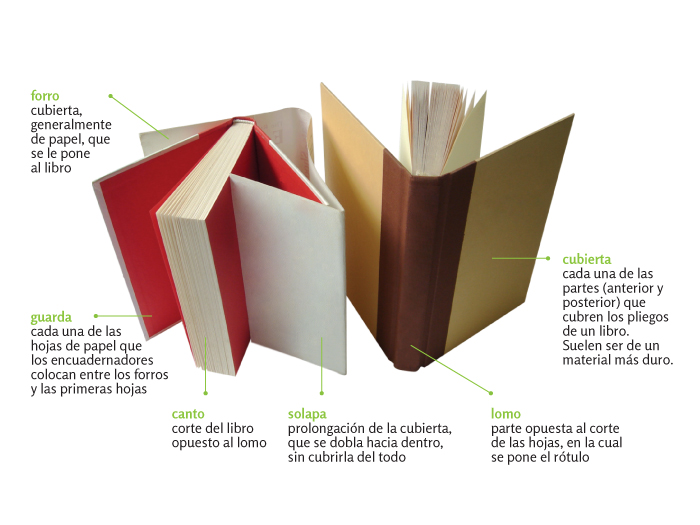 Es el prólogo de un libro fundamental para su comprensión