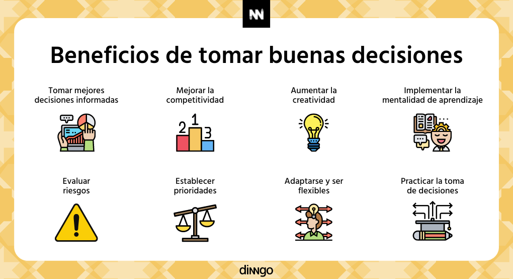Es la toma de decisiones clave para tu éxito personal
