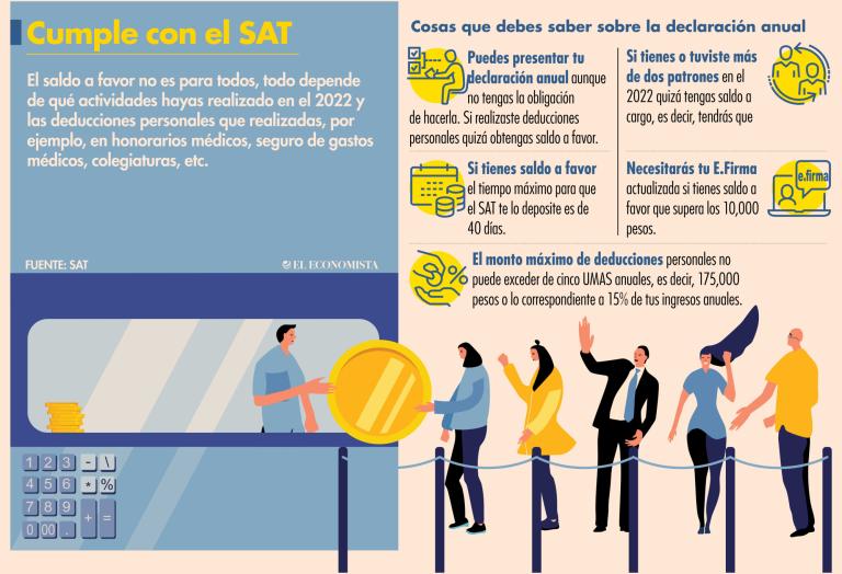 Estás a favor o en contra ¡Descubre cuál es tu opinión!