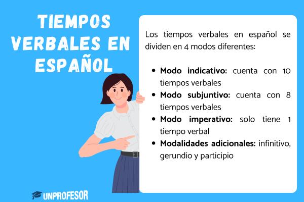 Estás listo para dominar los tiempos verbales y sus modos