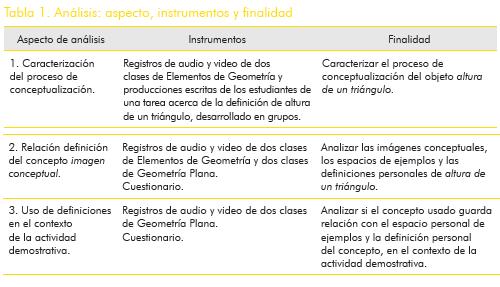 ESTATURA: Descubre su DEFINICIÓN y CONCEPTOS Clave