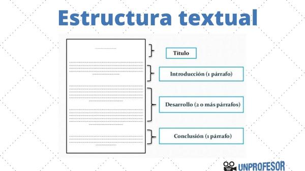 ESTRUCTURA: DESCUBRE su CONCEPTO y SIGNIFICADO REALES
